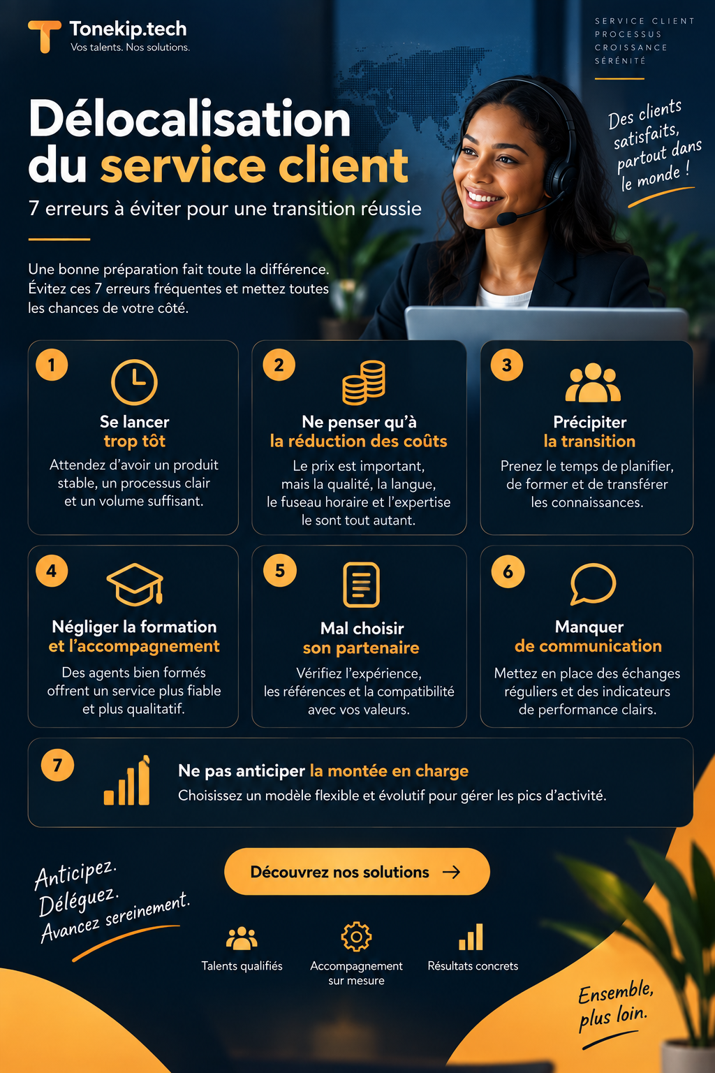 Infographie - Délocalisation du service client 7 erreurs des dirigeants - Tonekip.tech